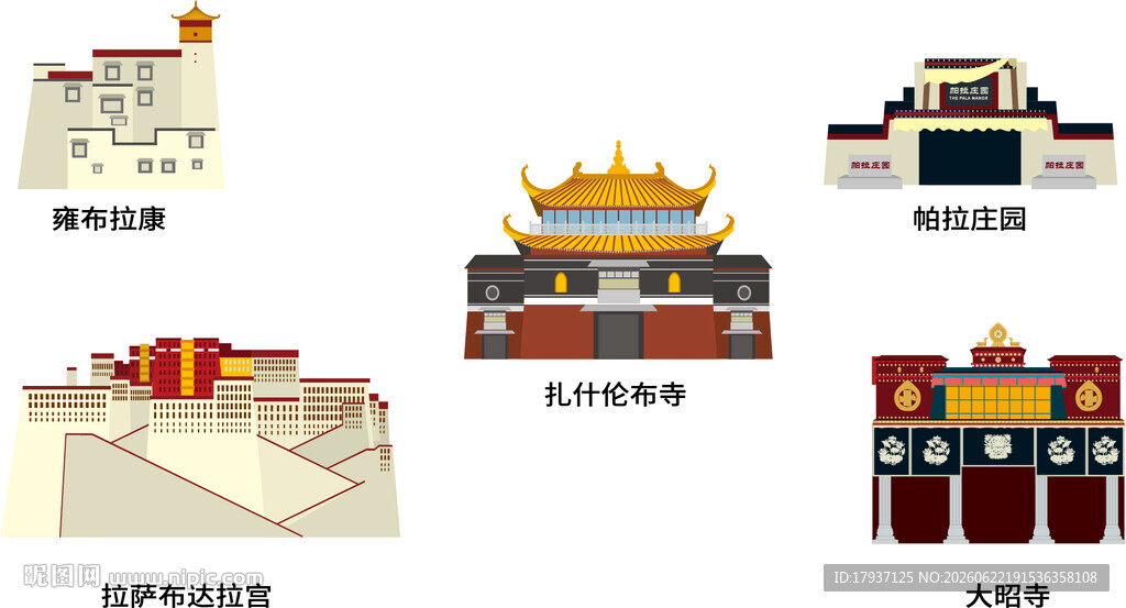 拉萨城市建筑剪影景点