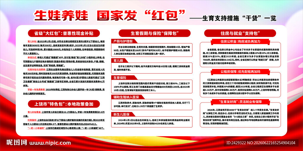 江西生育政策