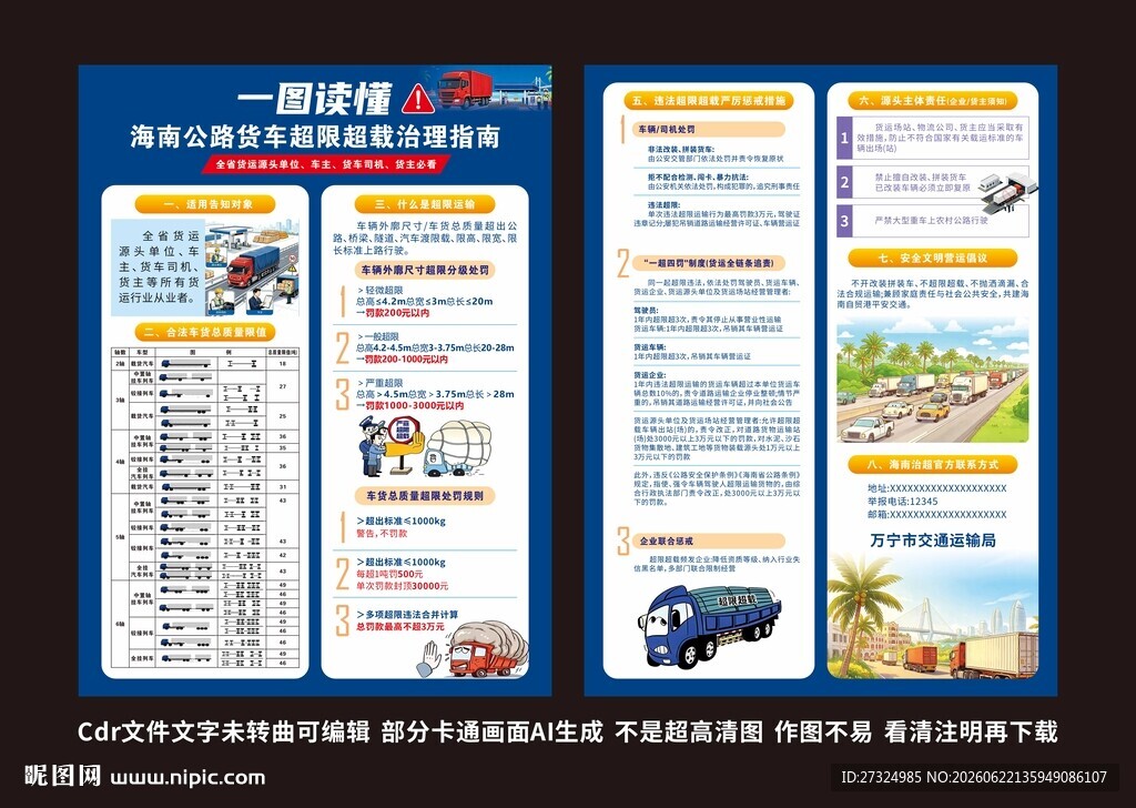 公路货车超限超载