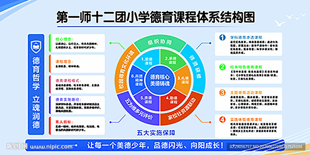 教育服务体系图