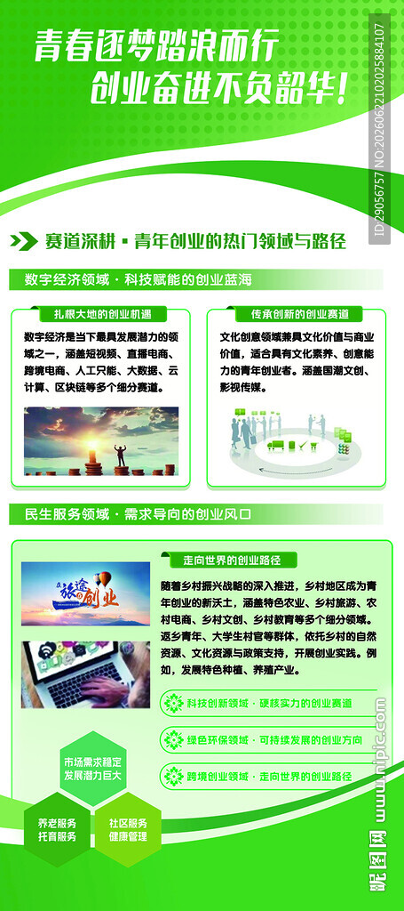 绿色环保科技宣传页展示