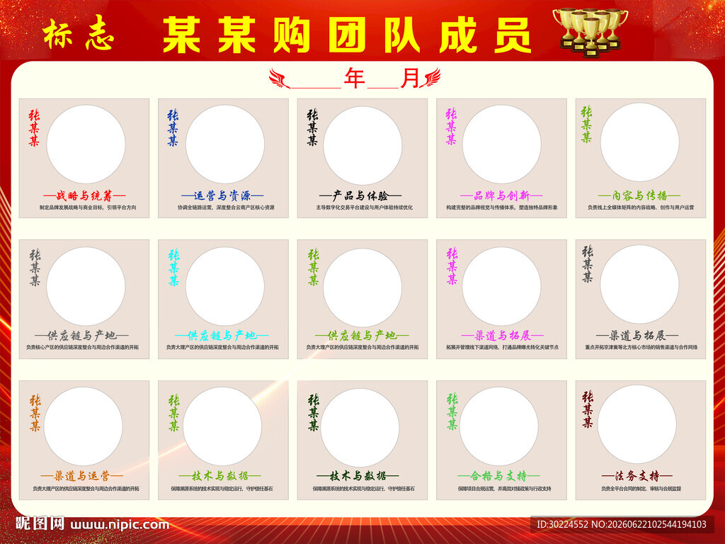 某某团队成员风采展示