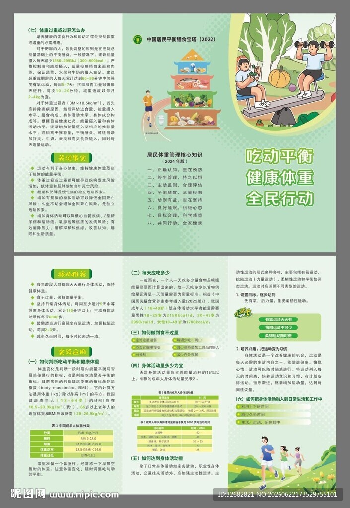 全民营养周三折页