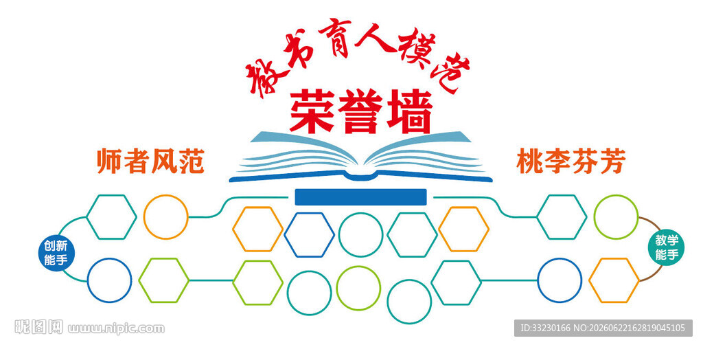 教师风采员工荣誉墙学校文化墙