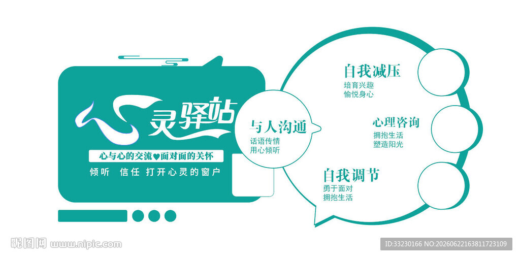 心灵驿站文化墙
