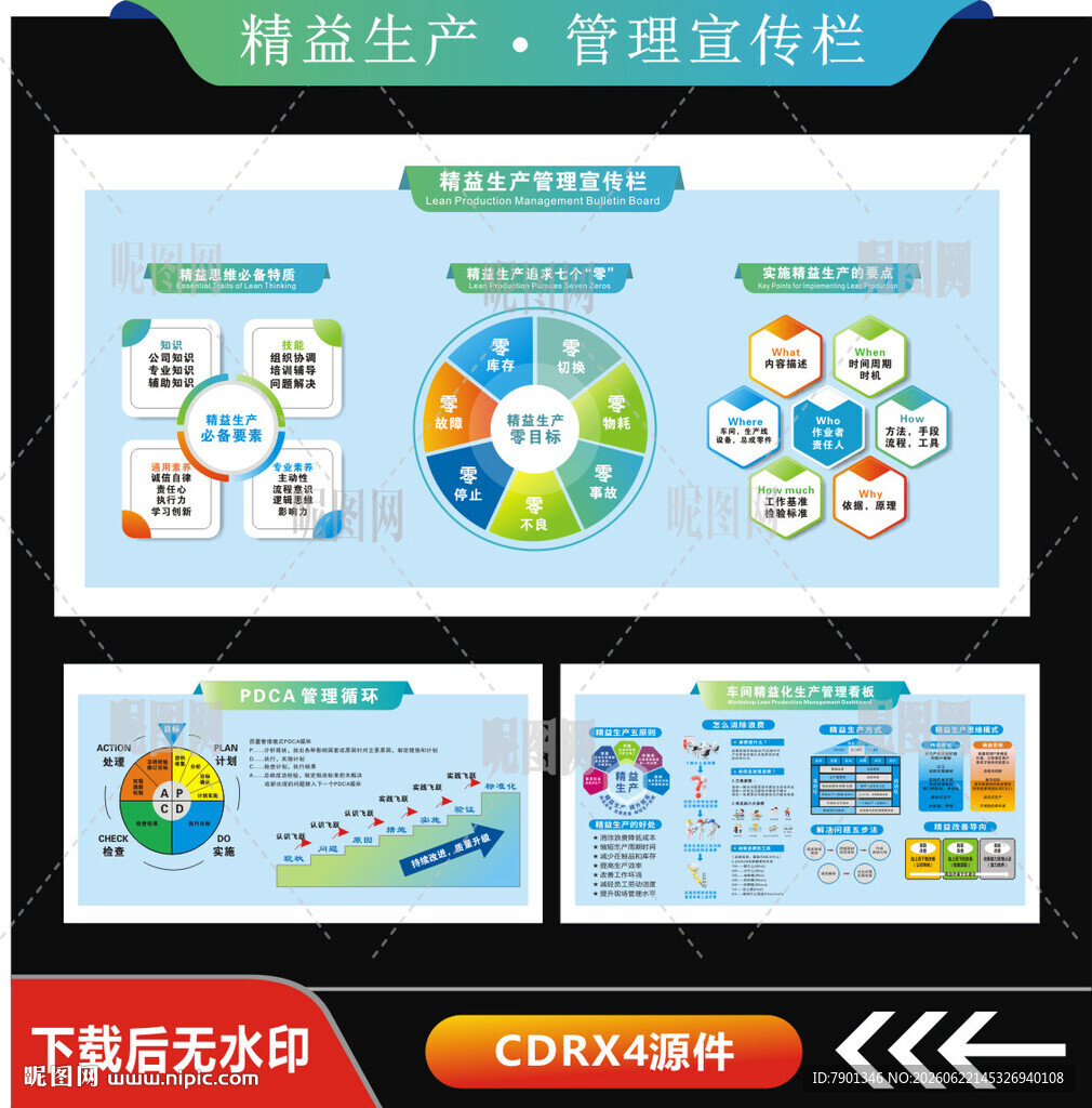 精益生产管理流程