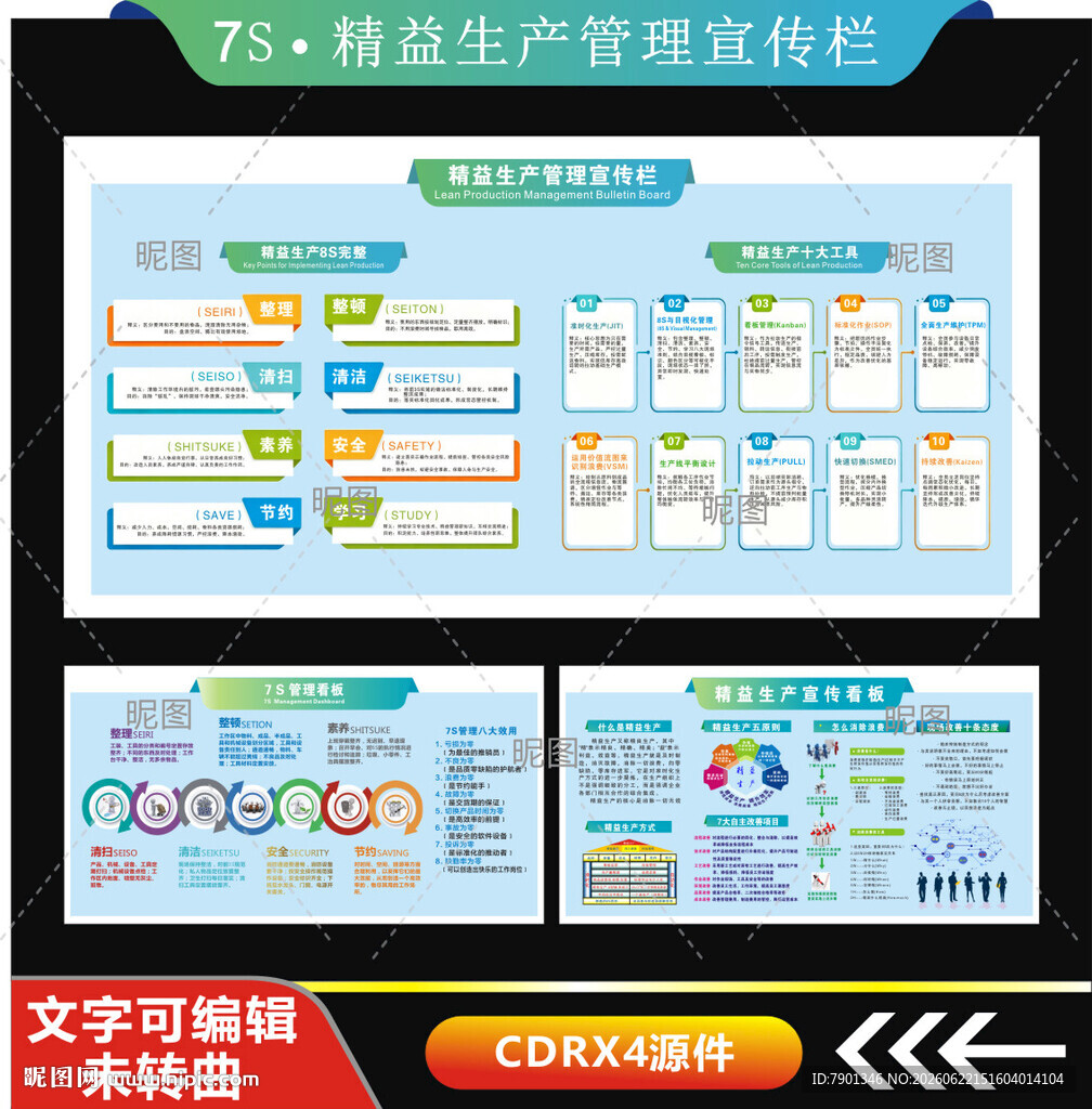 7S精益生产管理宣传栏