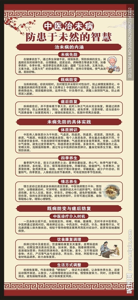 中医健康教育知识展架
