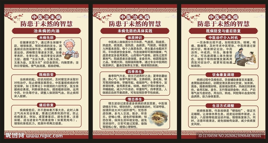 中医健康教育知识展板