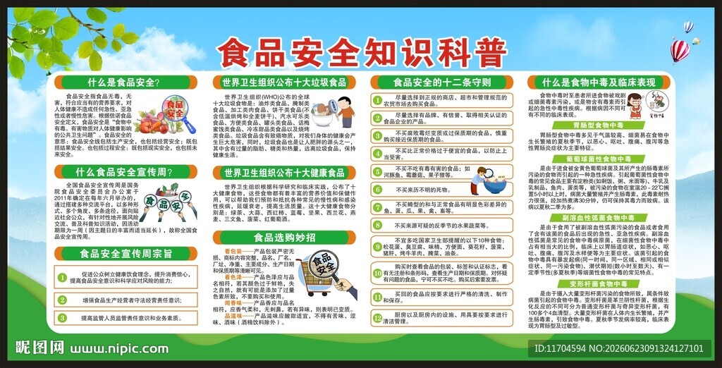 全国食品安全宣传周宣传栏