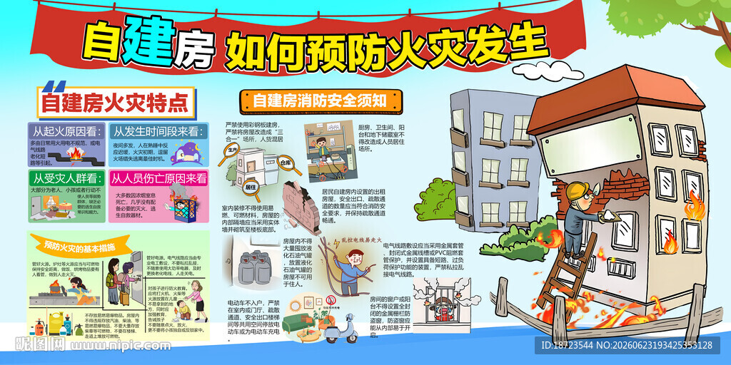自建房