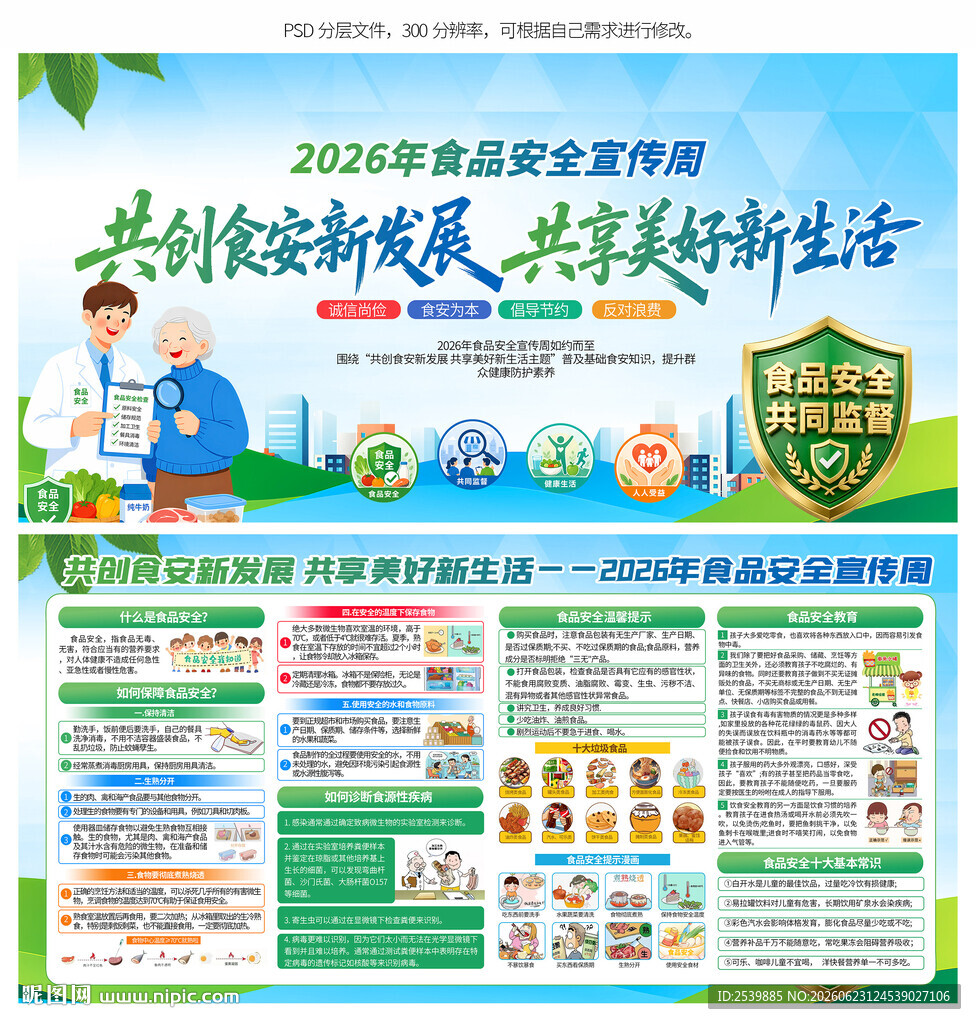 2026食品安全宣传周