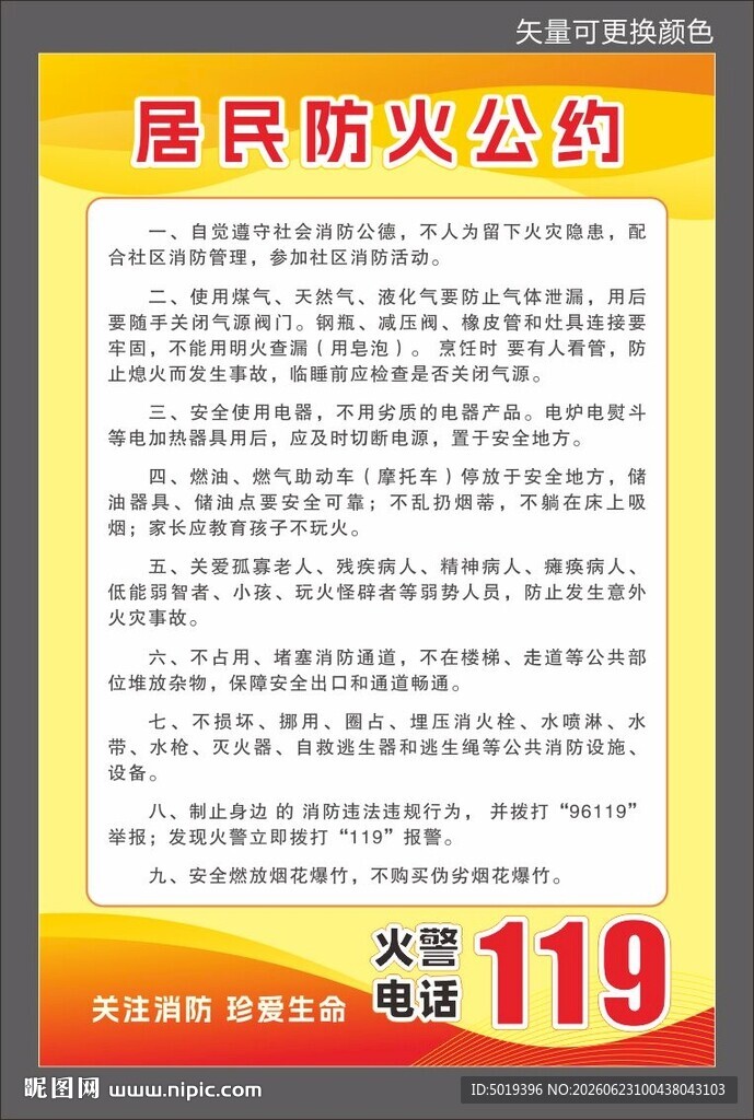 居民防火公约宣传海报
