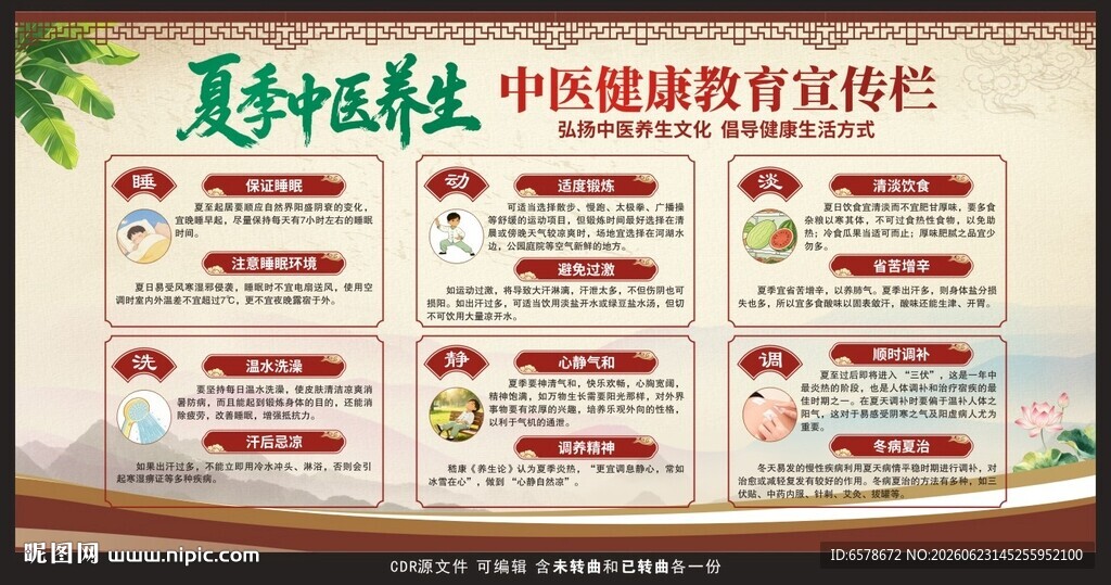 夏季中医健康教育宣传栏