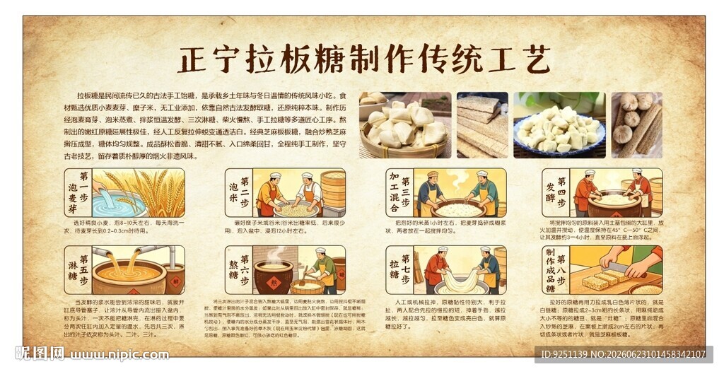 拉板糖 制作工艺流程图