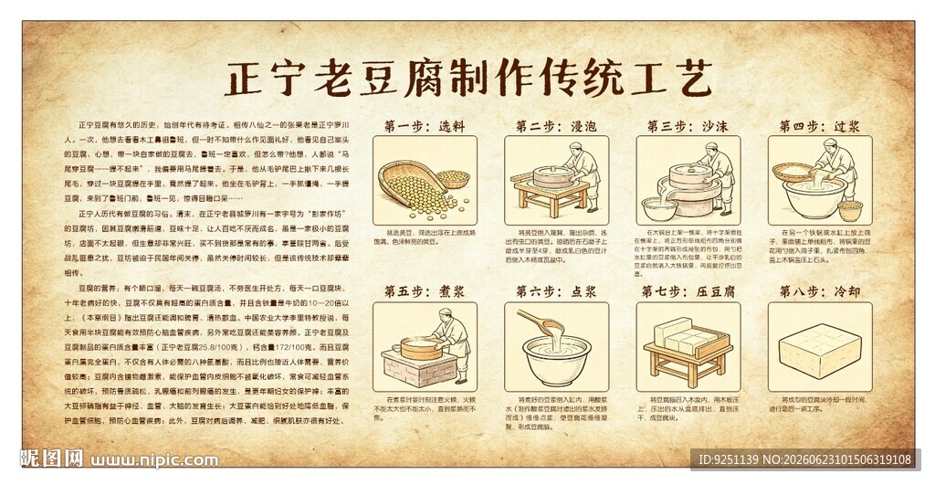 老豆腐 制作工艺 工艺流程