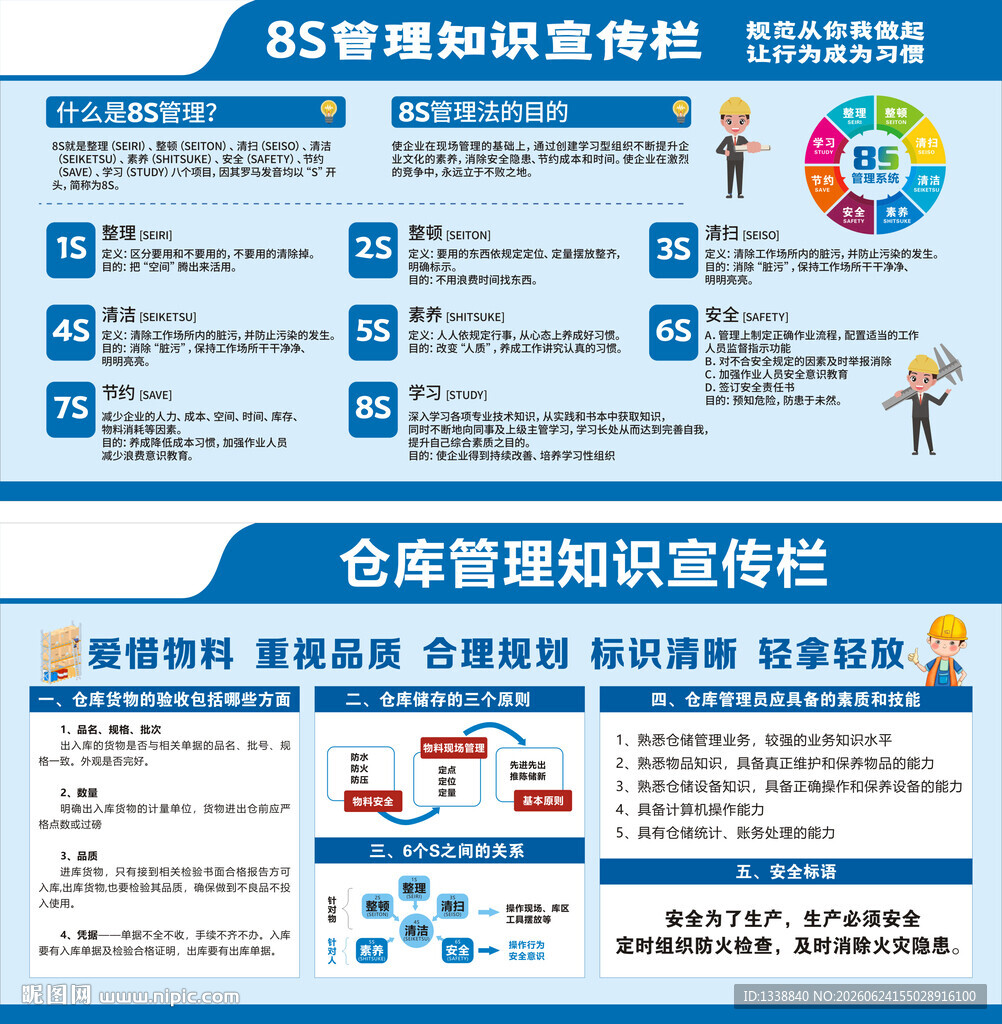 仓库管理知识宣传栏