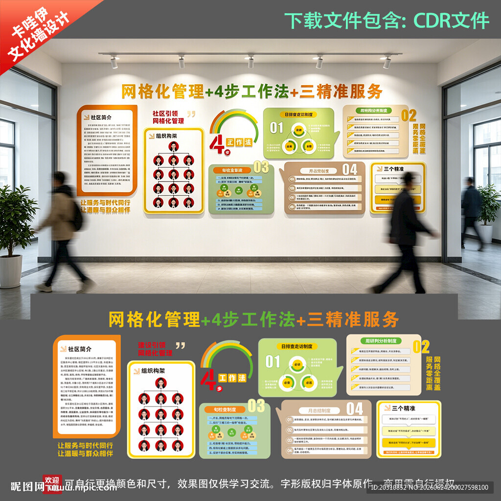 社区网格化管理文化墙