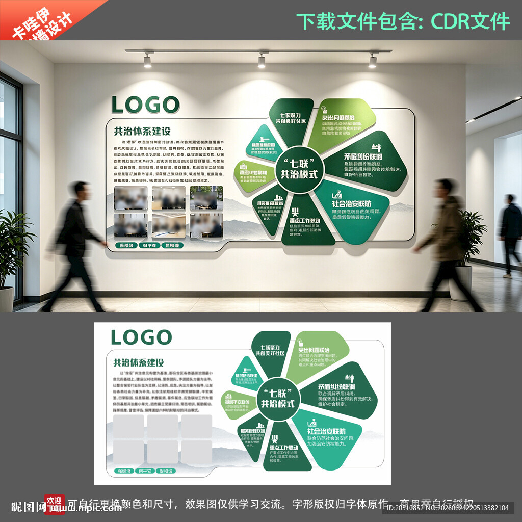 七联共治模式文化墙