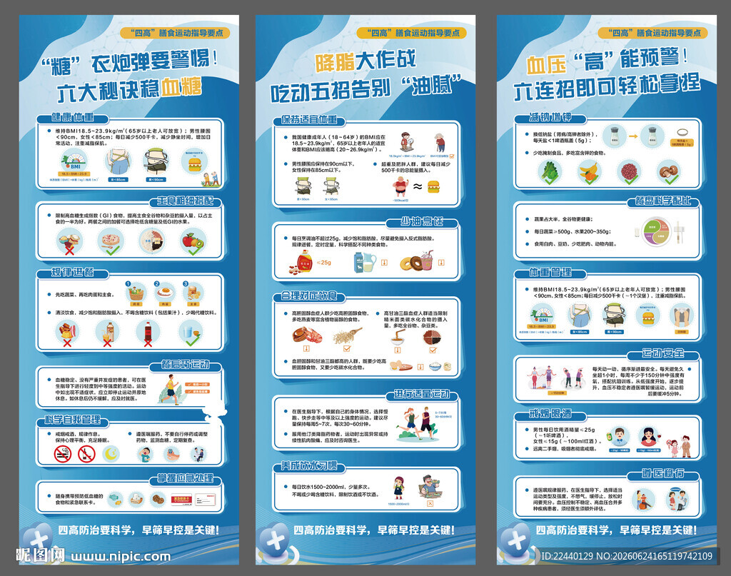 预防防治三高健康教育