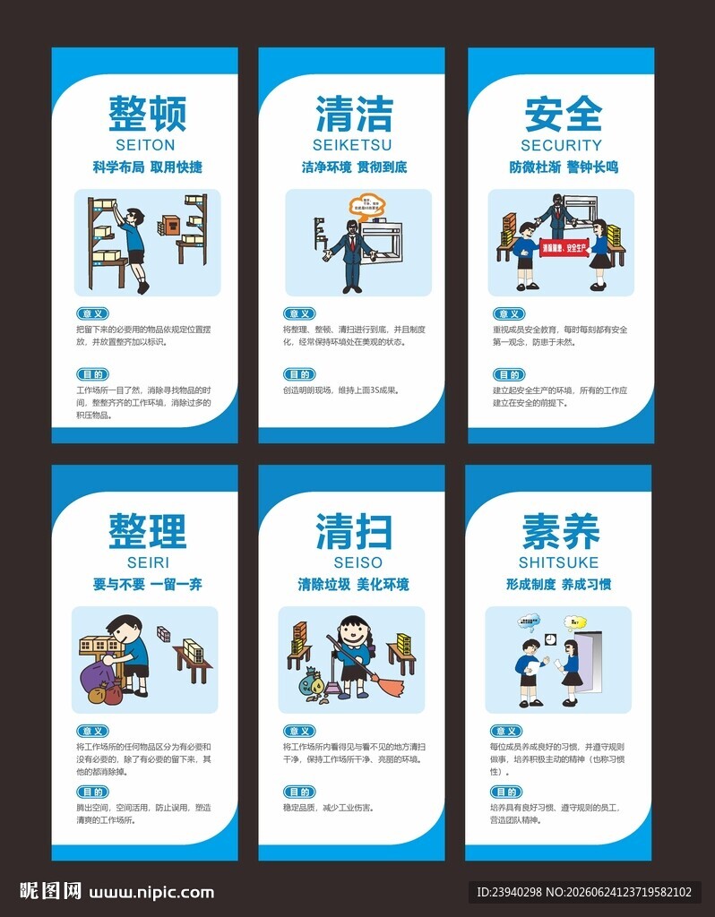 企业6S管理展板