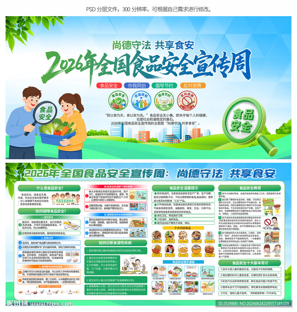 食品安全