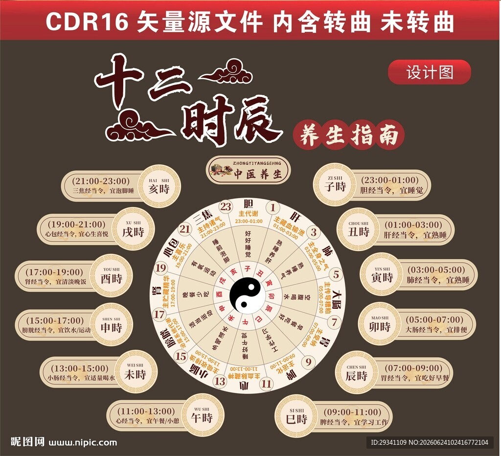 十二时辰养生指南