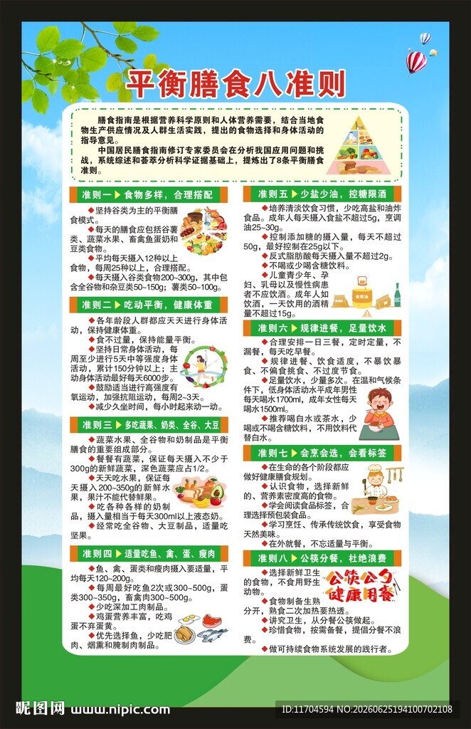 平衡膳食八准则海报