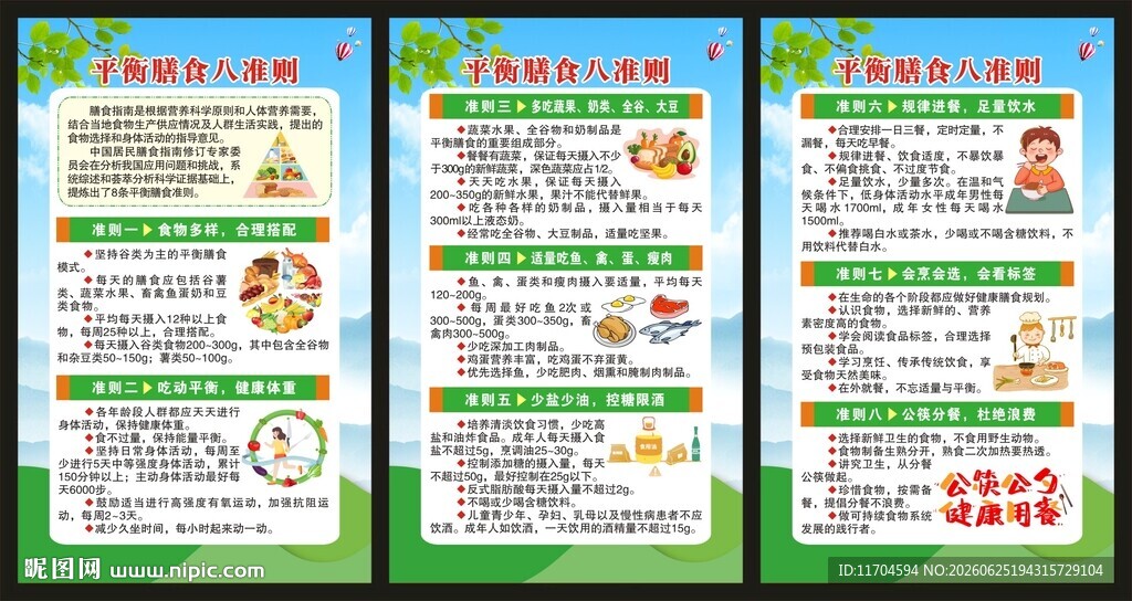 平衡膳食八准则展板