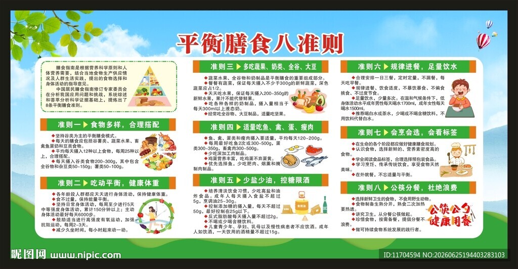 平衡膳食八准则宣传栏