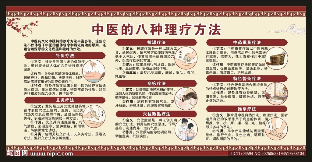 中医健康教育知识宣传栏