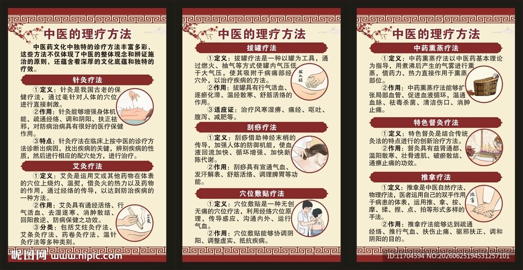 中医健康教育知识展板