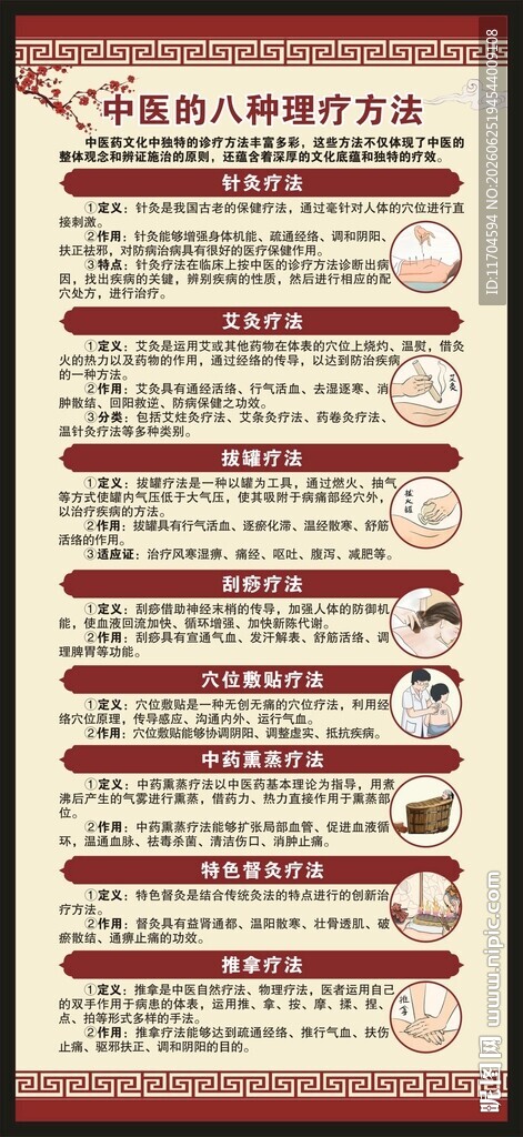 中医健康教育知识展架