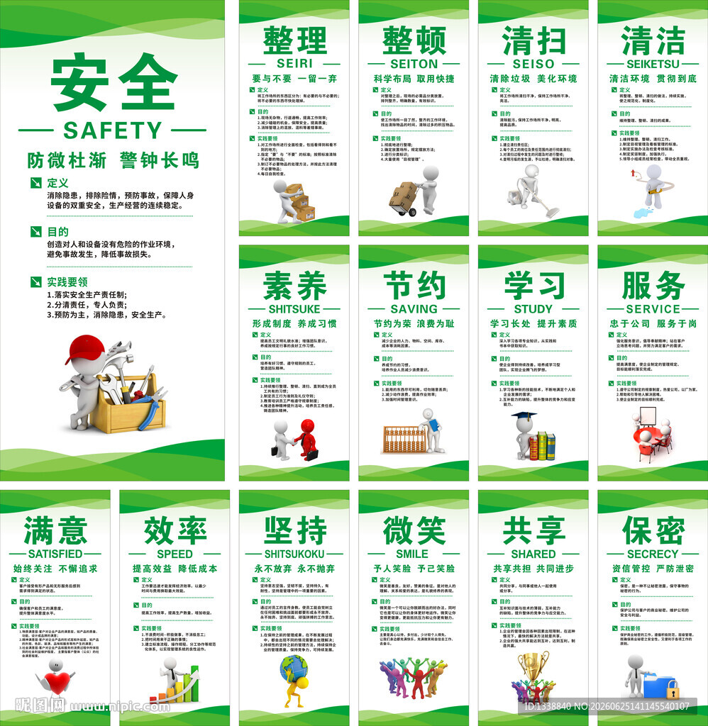 15S管理可视化