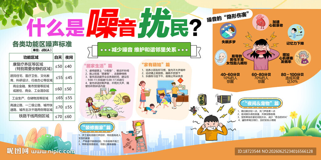 什么是噪音扰民