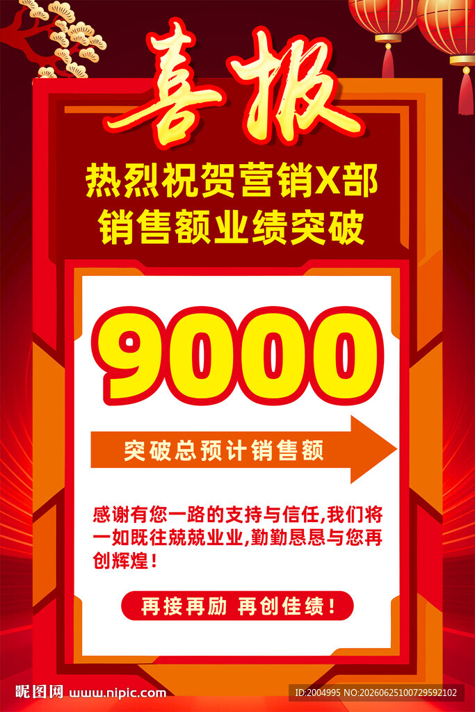 销售喜报