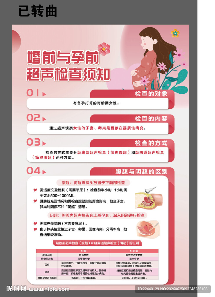 产前超声检查