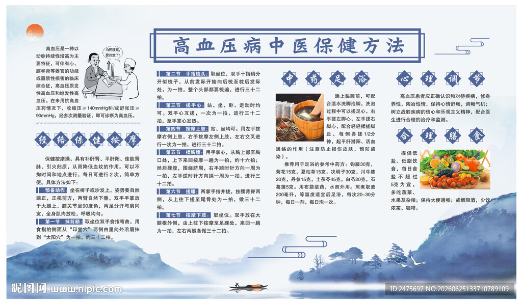 高血压宣传栏