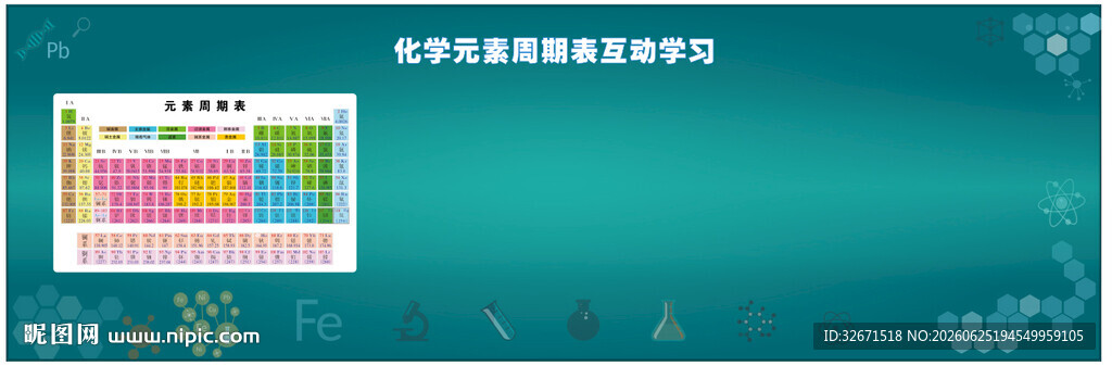 化学元素周期表背景