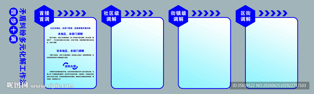 空白蓝色标签模板展示