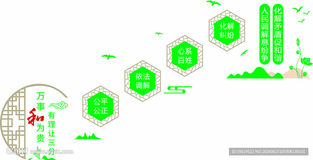 绿色六边形主题创意路径图