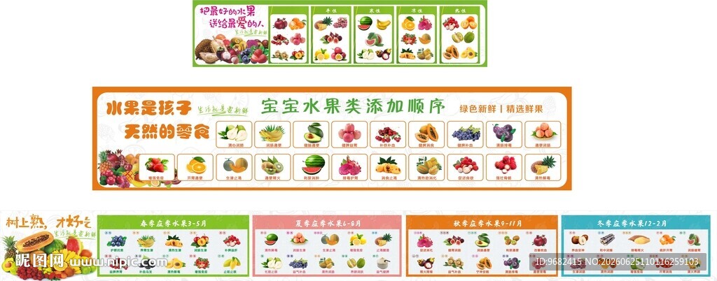 水果灯箱  挂图 海报