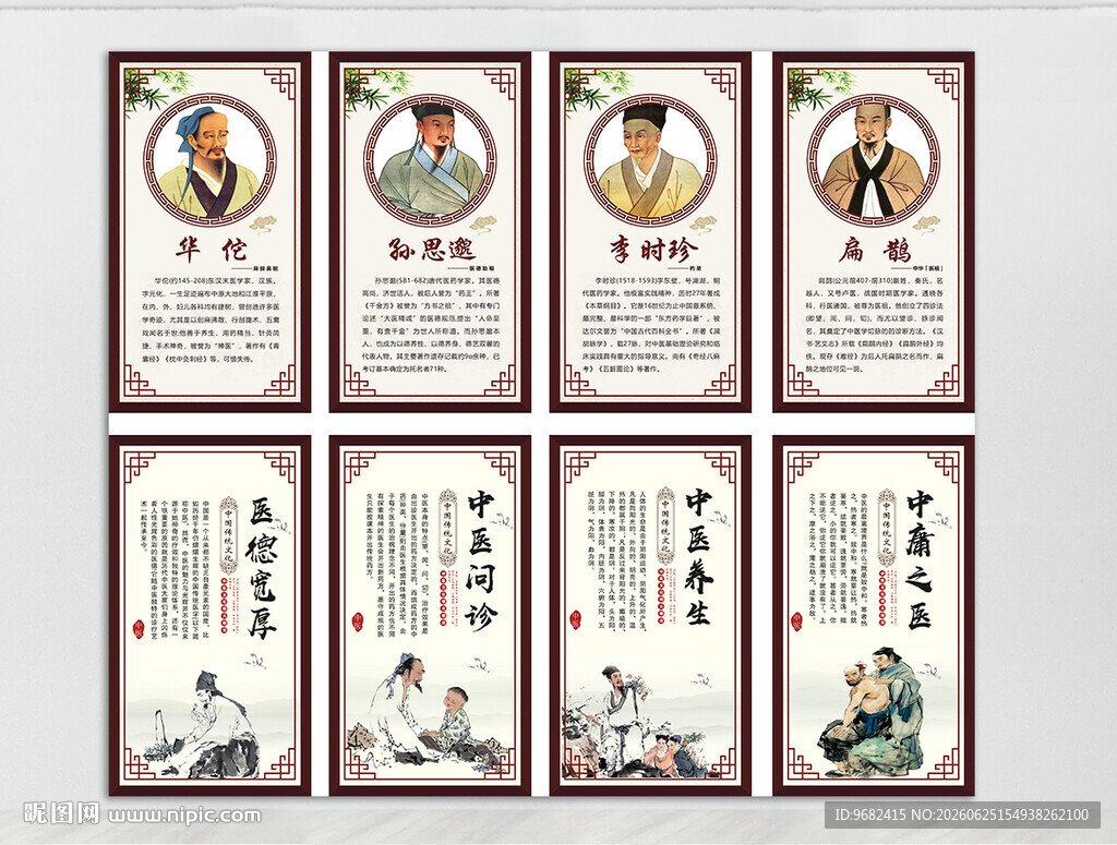 古代名人海报  诊疗展板