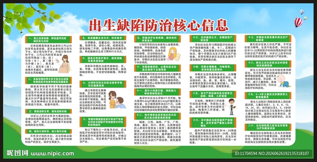 出生缺陷核心信息宣传栏