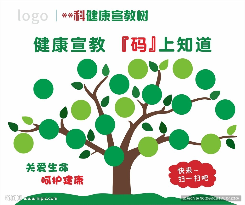 健康宣教知识树海报