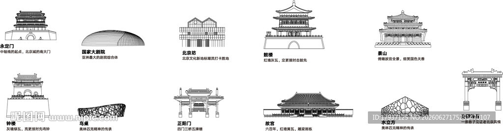 北京中轴城市建筑旅游剪影