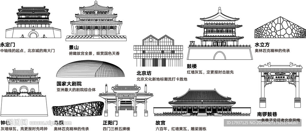 北京中轴城市建筑旅游剪影