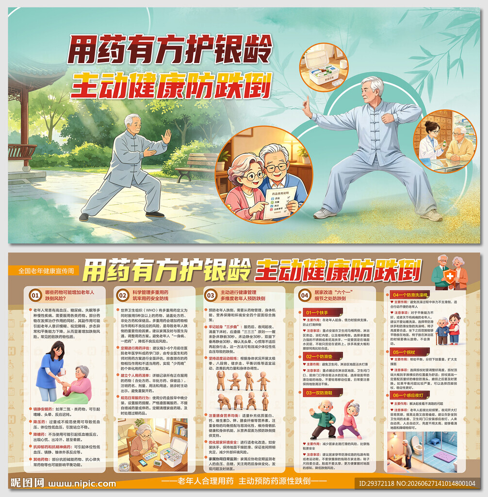 用药有方主动健康防跌倒展板