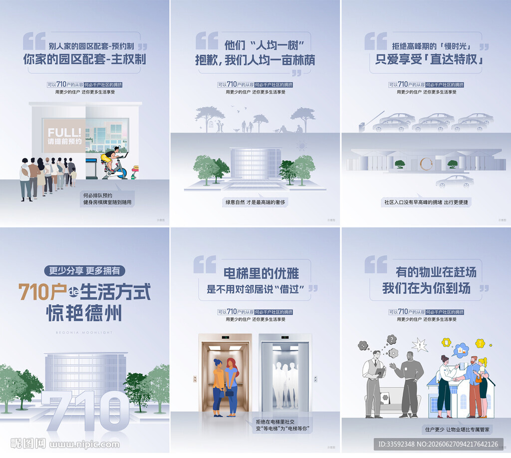 地产 价值点 对比