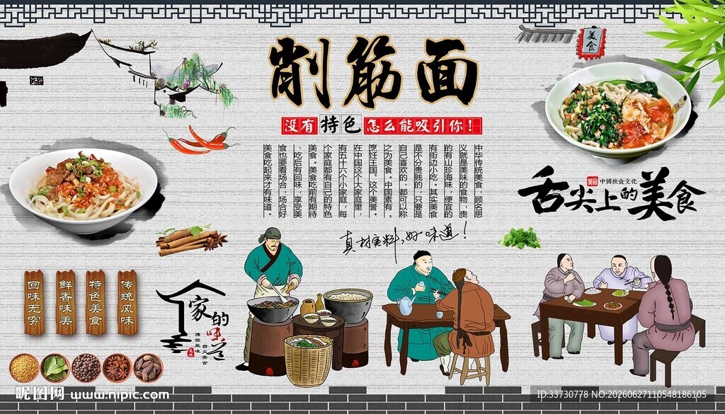 削筋面